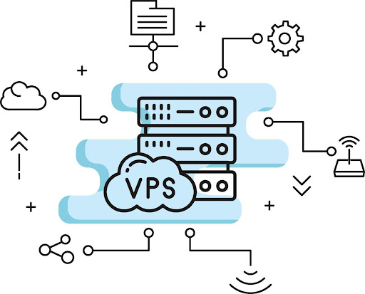 Cheap Vps Hosting