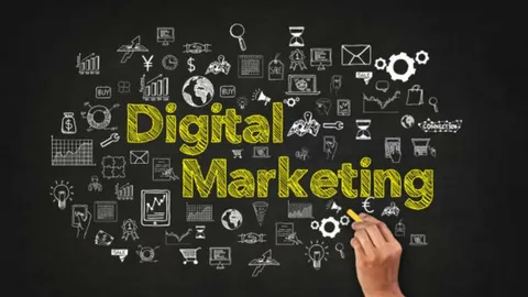 digital marketing agency in LahoreL