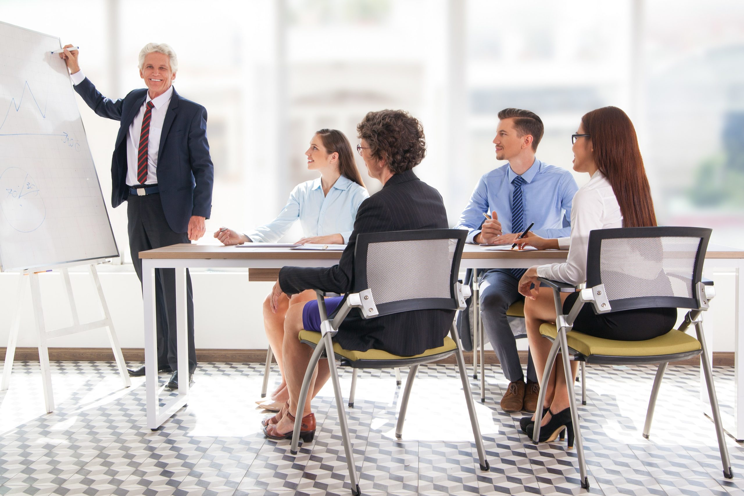 ISO Internal Auditor Training