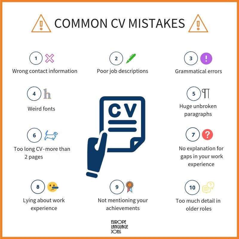What Makes a Poor CV?