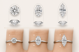 Diamond- shape -and-ring-size-comparison