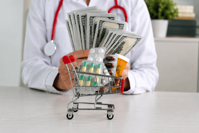 Pharmacy Business Loans
