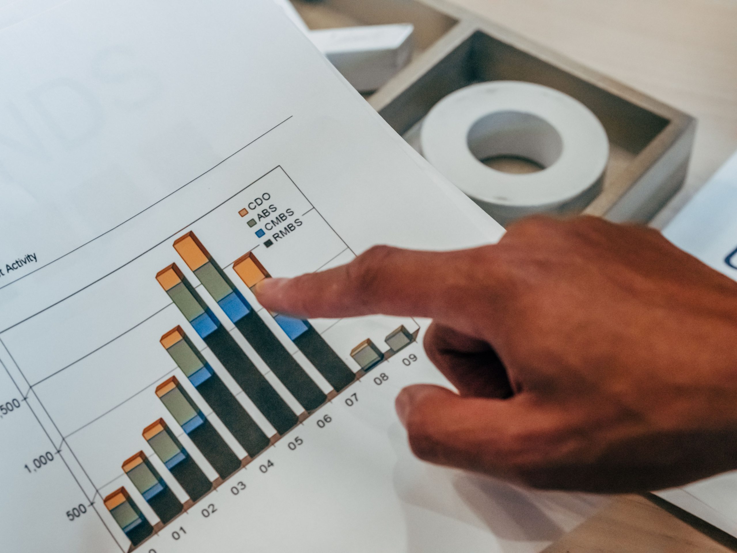 Marketing Automation
