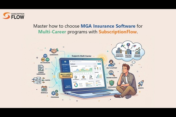 MGA Insurance Software