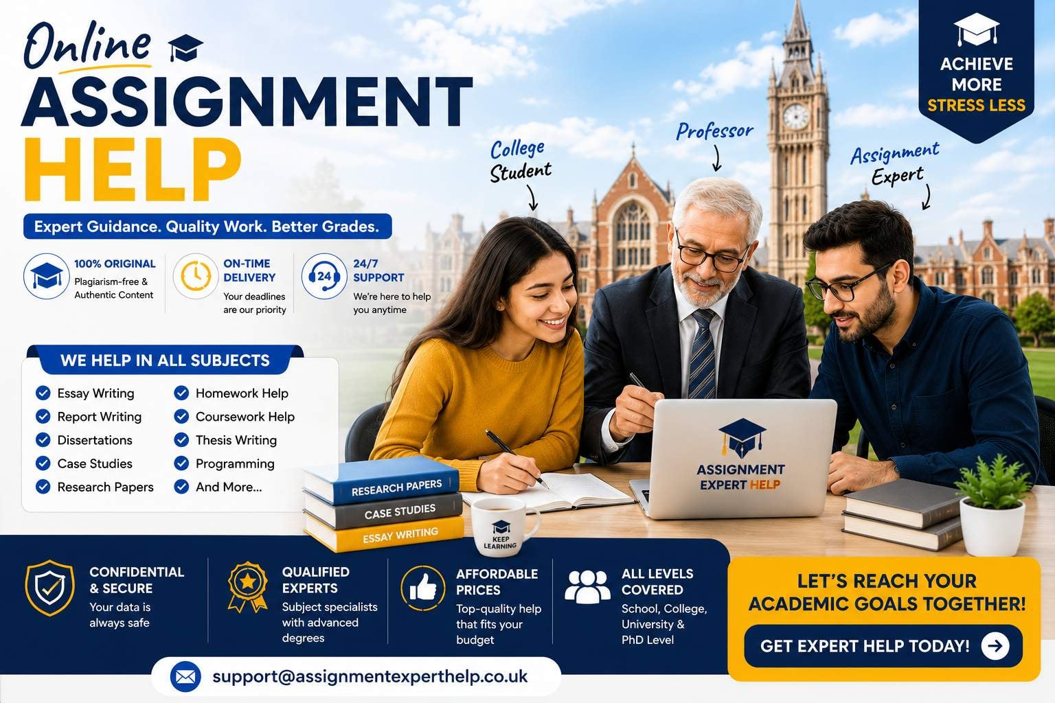 Business Dissertation Help Service