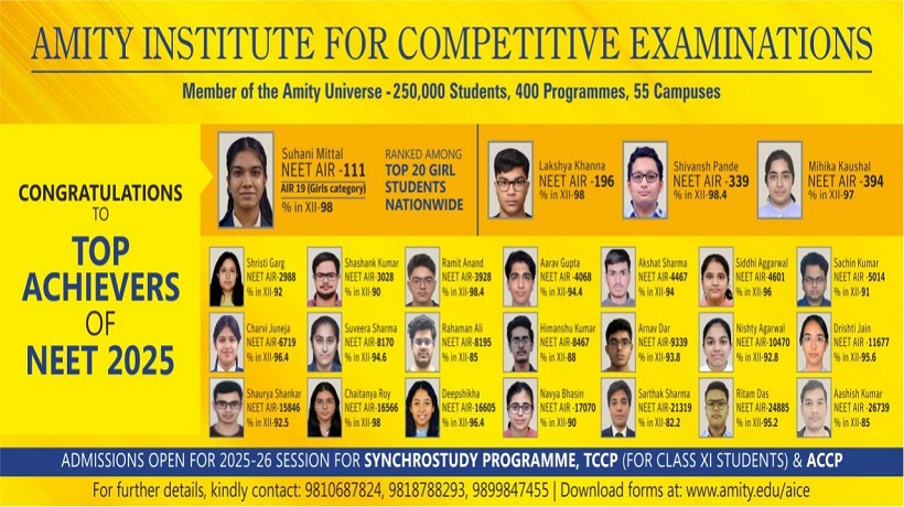 Best Coaching Centres for IIT JEE in South Delhi