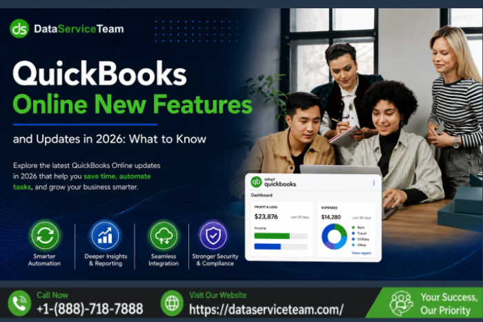 QuickBooks Online 2026 AI features, modern interface, payroll updates, banking automation, reporting tools, and error troubleshooting guide
