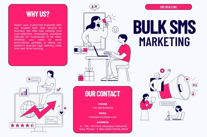 bulk sms service in mumbai