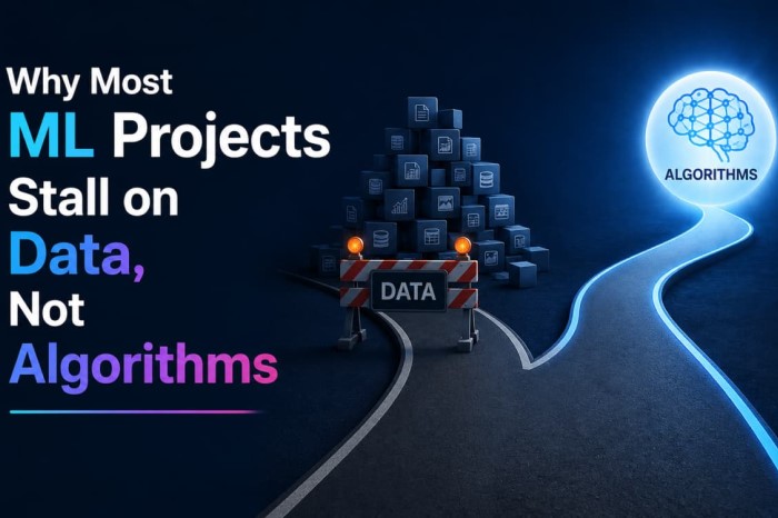 role of ml development services in stalled projects