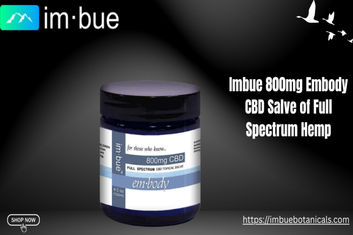 800mg CBD Salve